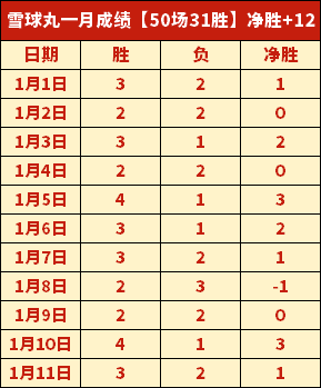 利物浦欧冠,英超双赢,萨拉赫领跑,九游,JiuYou,九游体育官网,九游官网,九游体育下载