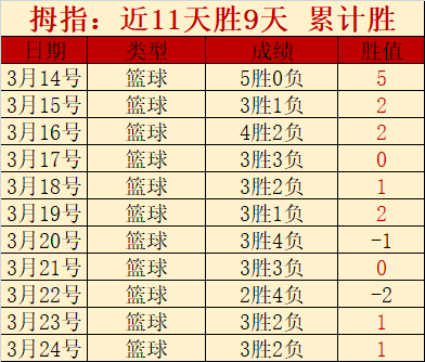 这部影片余,韵悠长,上映半月后,九游,JiuYou,九游体育官网,九游官网,九游体育下载